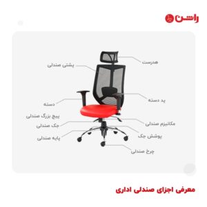 معرفی اجزای صندلی اداری